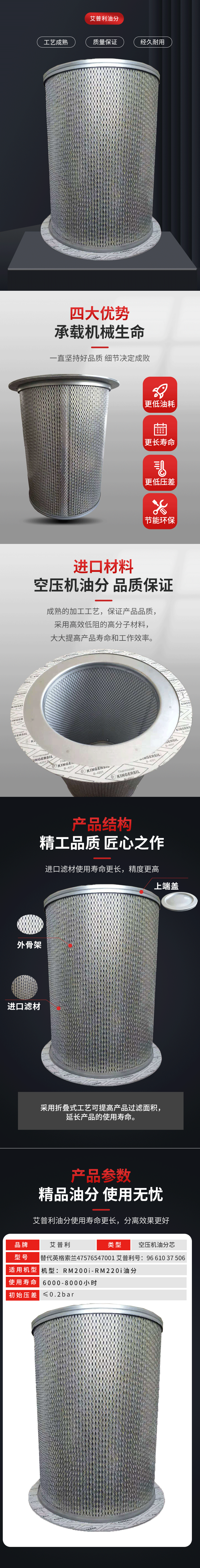 替代47576547001 艾普利號(hào)96 610 37 506，(圖1)